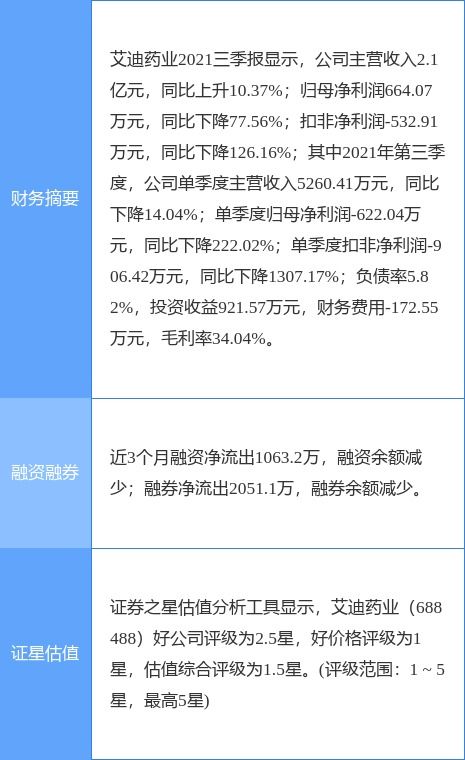 艾迪藥業攜手前沿力量，ACC006抗腫瘤新藥項目技術轉讓簽約加速創新轉化